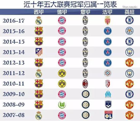 秀全后关系